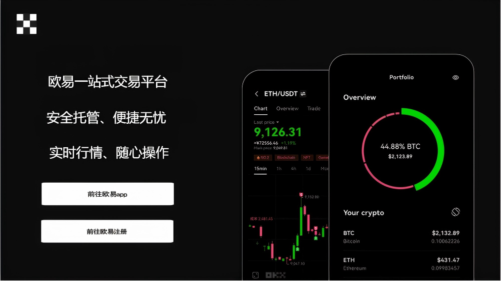 易欧app官方正版安装官网